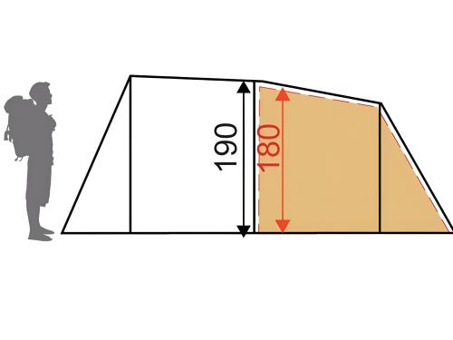 2p-standard-dimensions-1